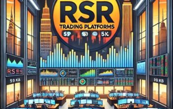 Reserve-Rights-(RSR)-Trading-Plataforms